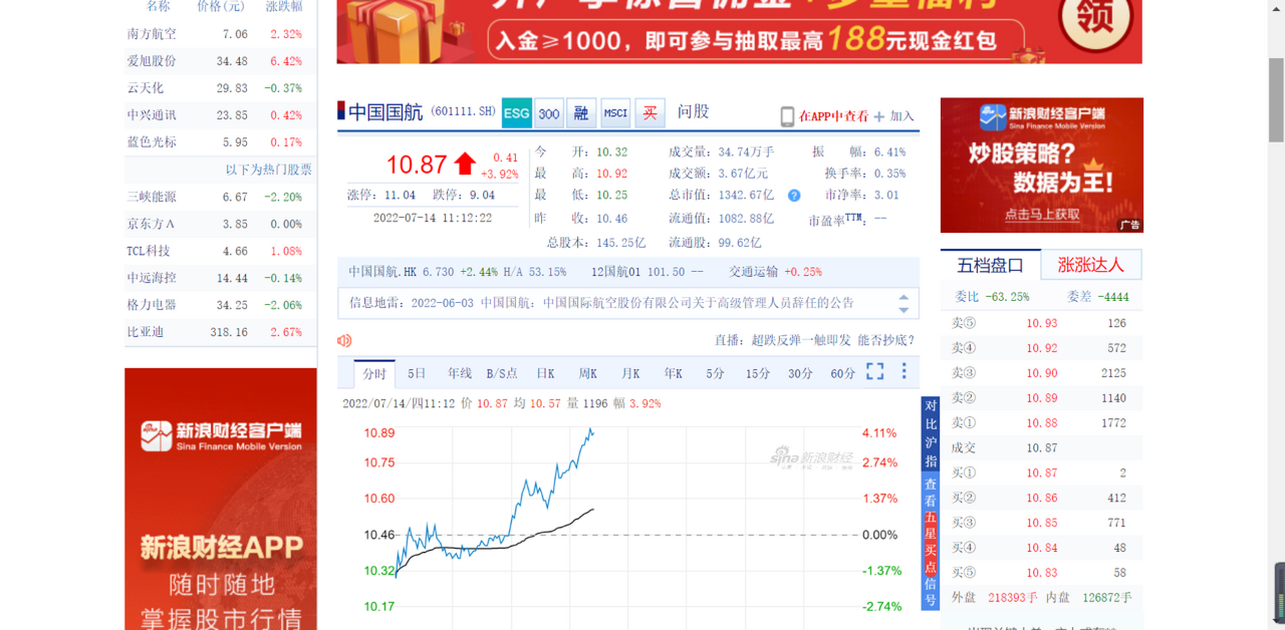 新浪财经股票首页官网(新浪财经股票首页官网app)